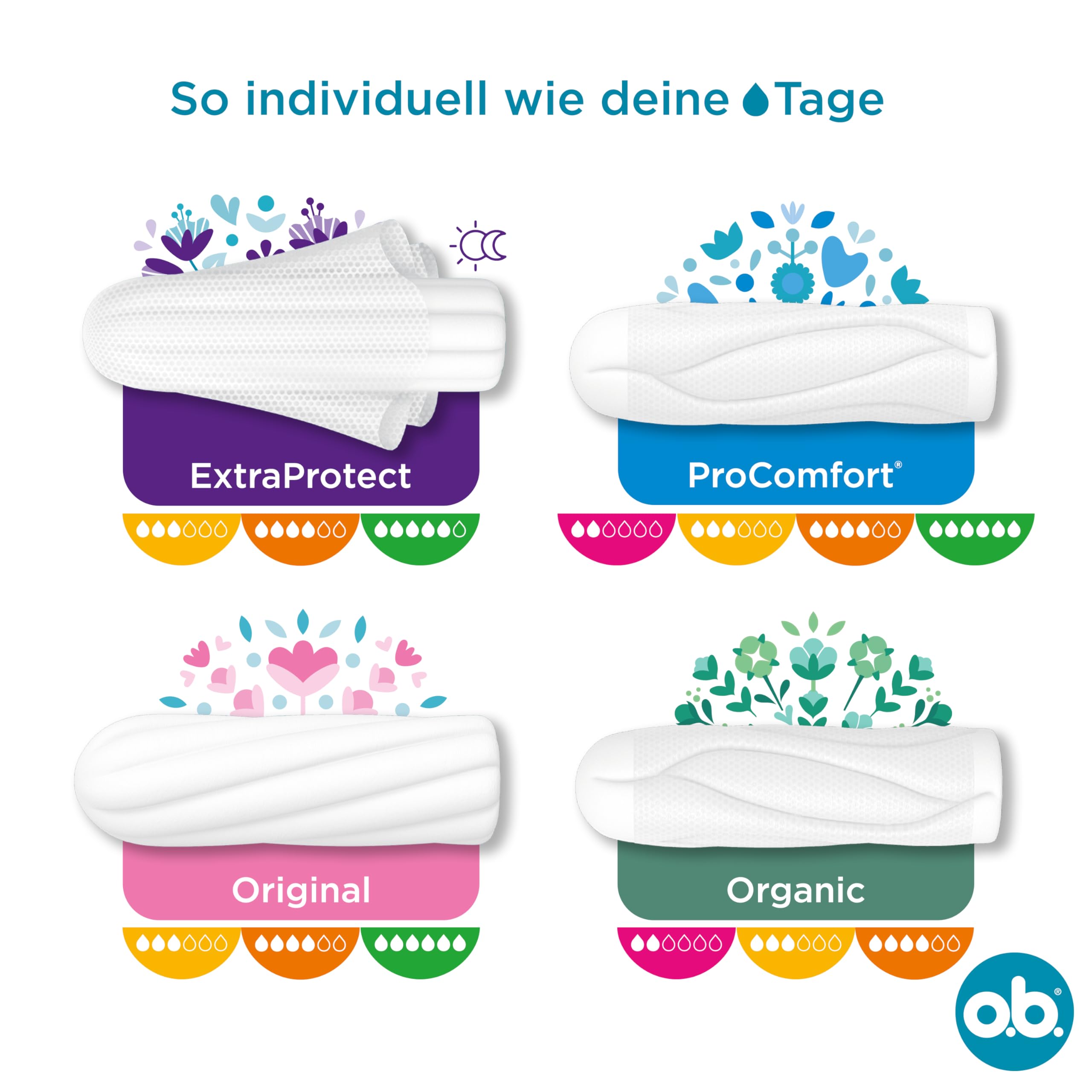 o-b-original-normal-tampons-64-st-ck image 8