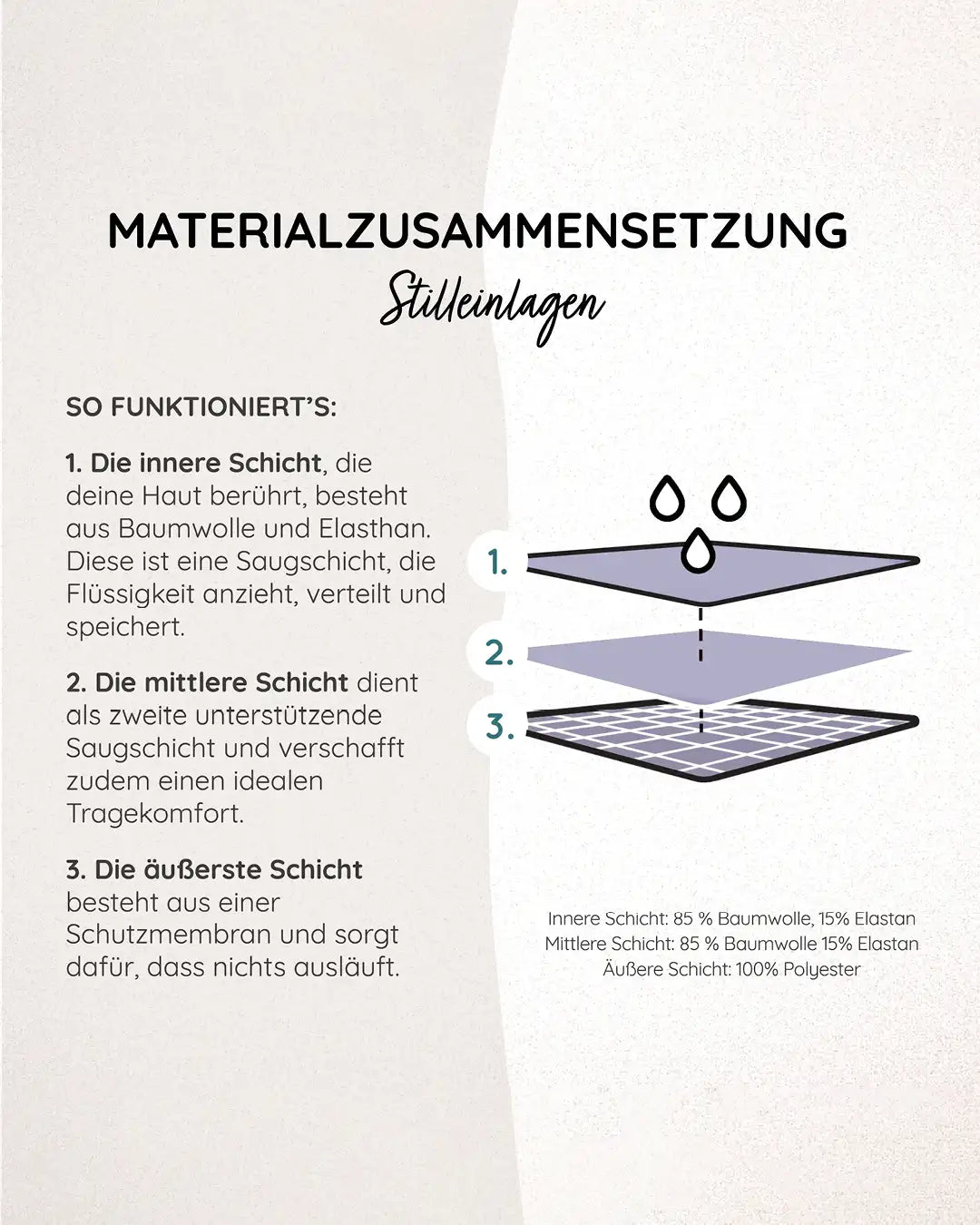 mylily-stilleinlagen-waschbar-2er-pack-4-st-ck image 4