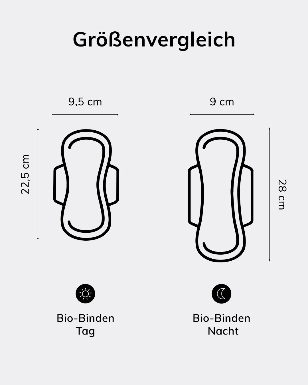 mylily-bio-binden-6er-vorratspack image 4